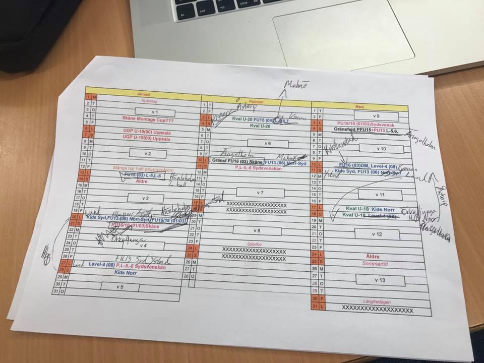 Planeringskalender för ungdomstävlingar